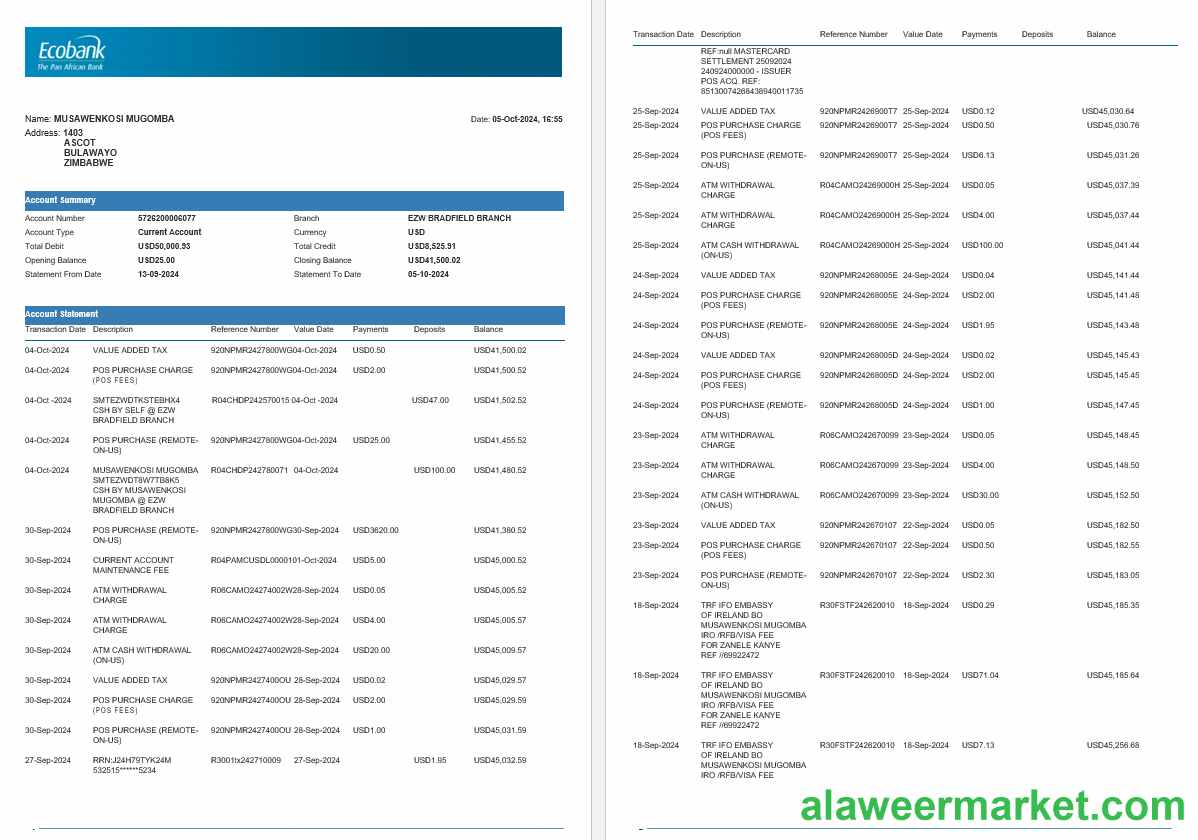 Zimbabwe Ecobank bank statement, 4 pages 1